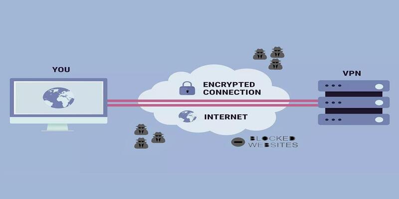 Thực hiện từng bước tải VPN dễ dàng